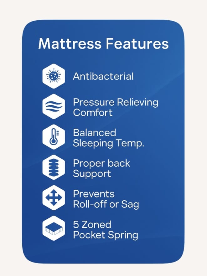 Cashel 2000 pocket Sprung Mattress  -  Boxed